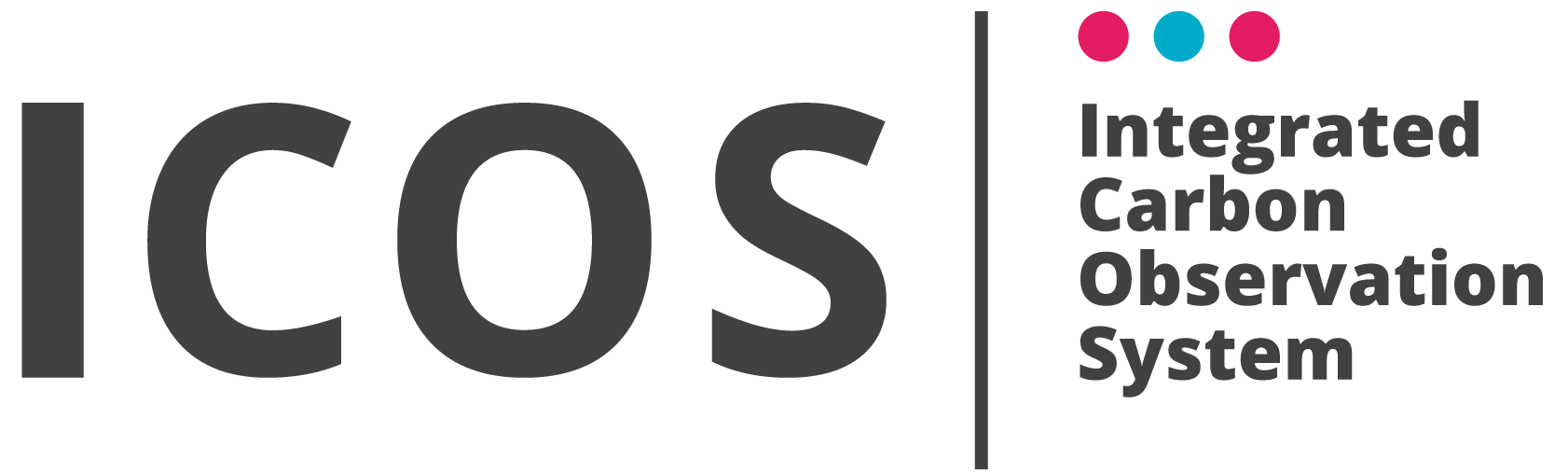 ICOS: Integrated Carbon Observation System